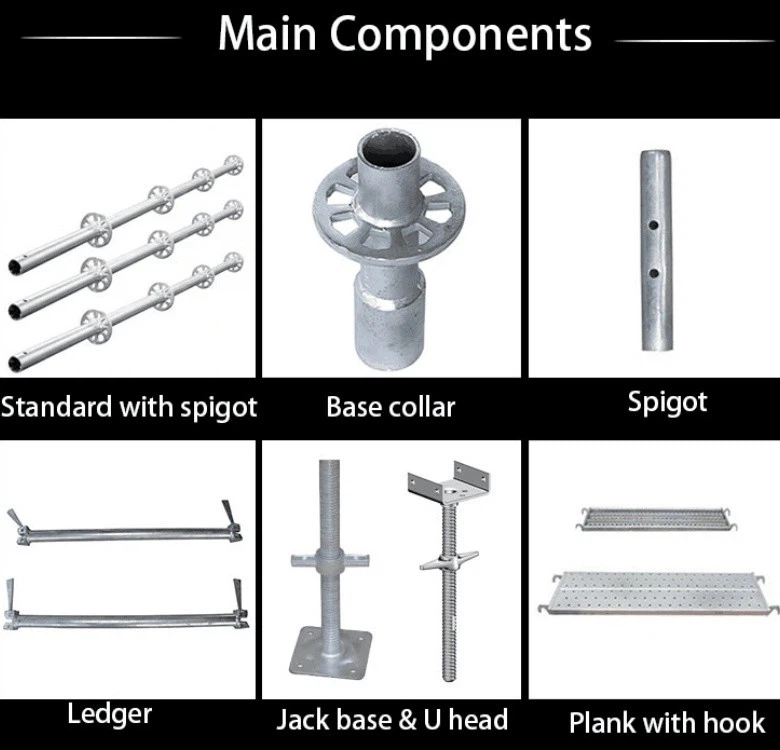 Ringlock Scaffolding